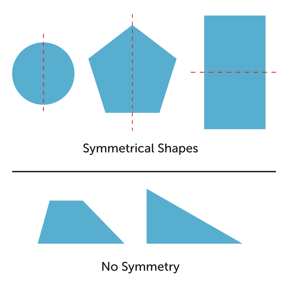 Using Mathematics